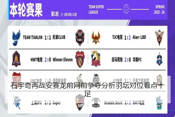 石宇奇再战安赛龙前网前争夺分析羽坛对位看点十足